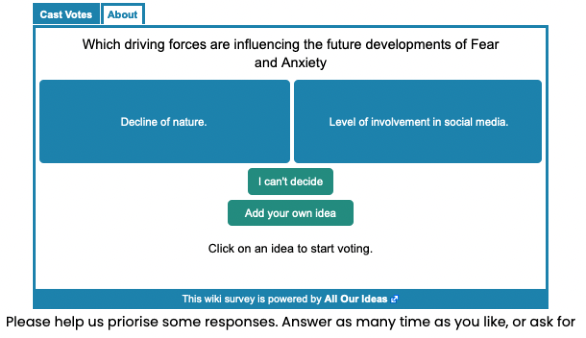 Fear and Anxiety