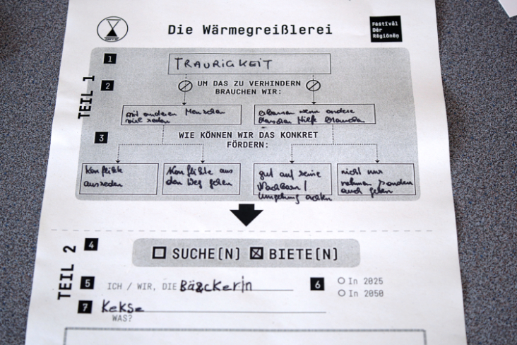 FdR - Die Wärmegreißlerei - Futuring Exercises