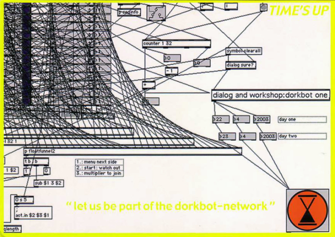 2003/04/22 Dorkbot LLOOPP B