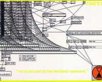 Slide 172